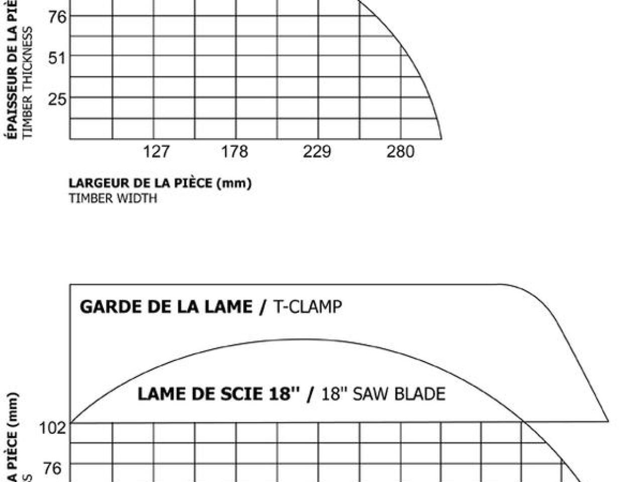 Holytek HCS-14 LouR-600